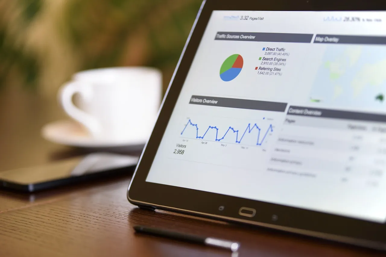 AI For Forecasting: Predict Trends and Boost Marketing Results